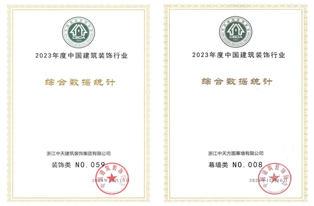 太阳成集团tyc151cc装饰集团位列2023年度中国建筑装饰企业百强59位、幕墙百强第8位